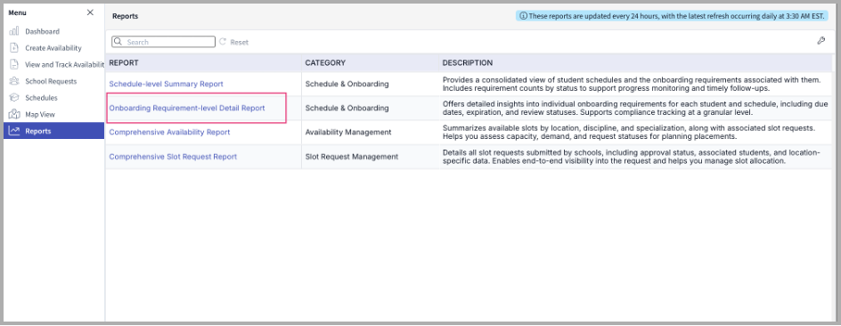 Onboarding Report.png