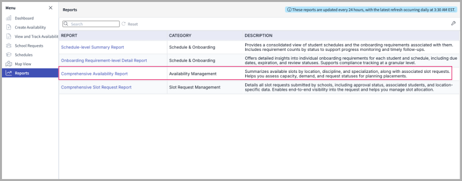 Availability Report.png