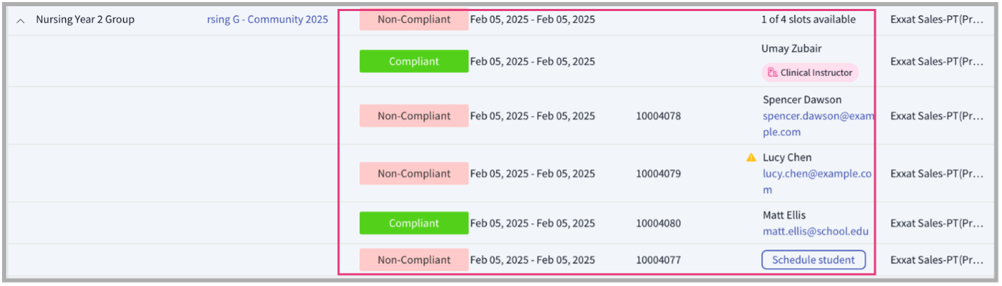 Compliant non compliant student and CI.png