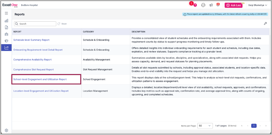 Site site School untilization report.png