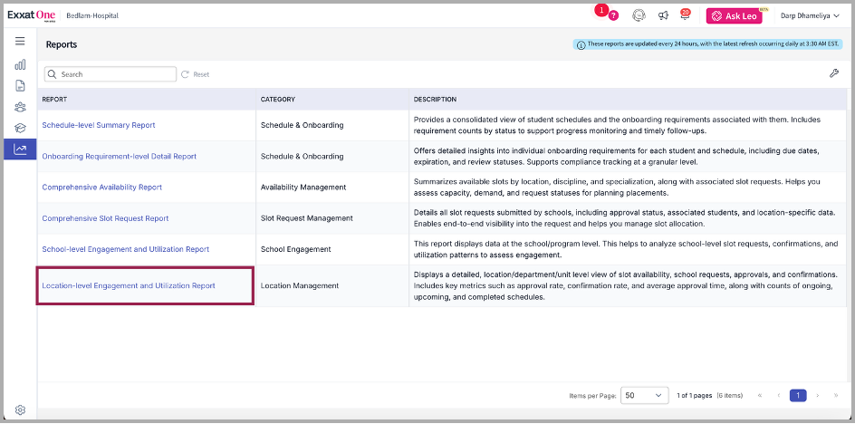 Site Location level report.png