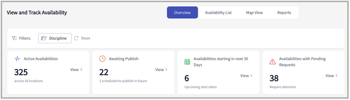 View and Track Summary Numbers.png