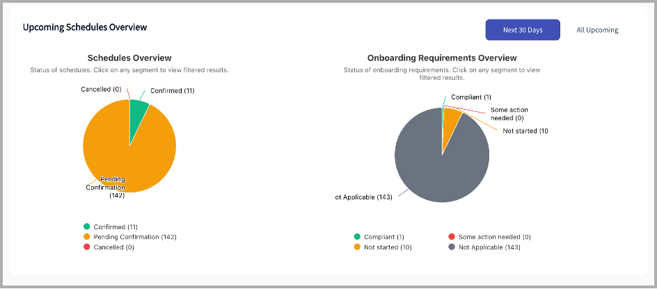 Site Dashboard 3.png