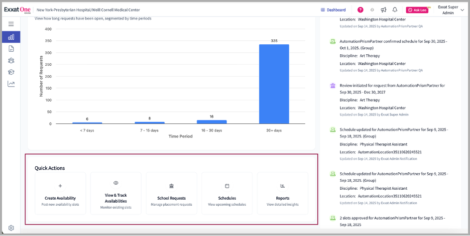 Site Dashboard Last one.png