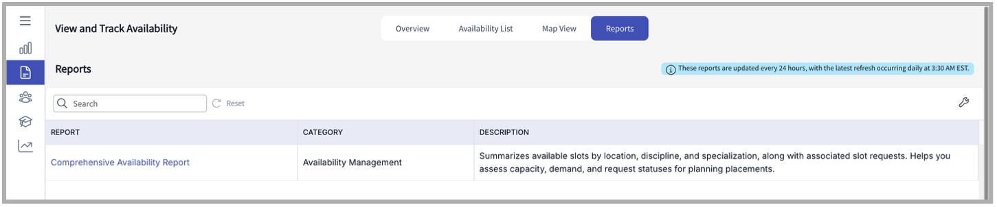 Reports Tab view and track.png